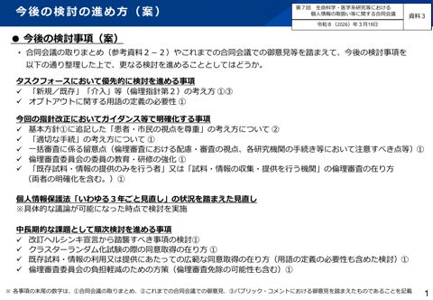 資料３：今後の検討の進め方（案）［PDF形式：226KB］
