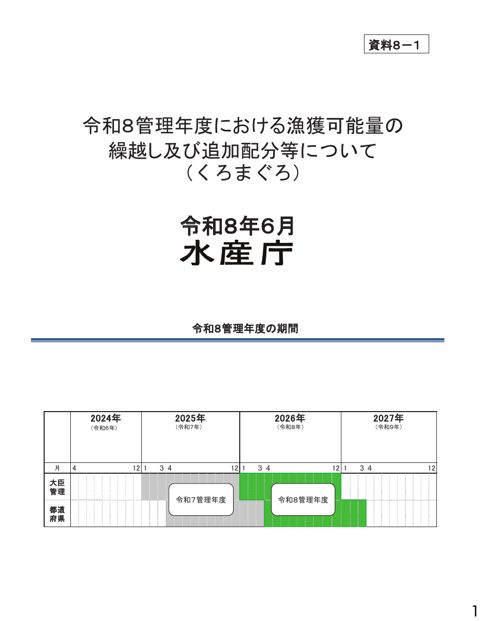 資料8 太平洋クロマグロの資源管理について