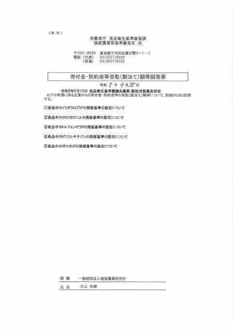 利益相反申告書