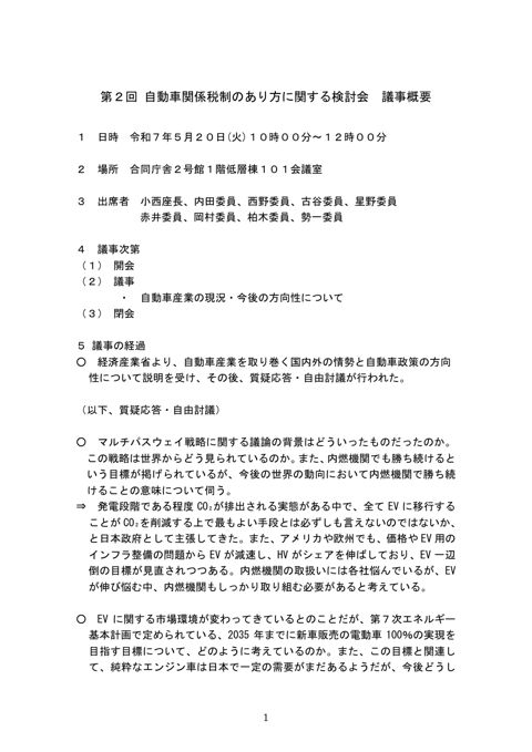議事概要