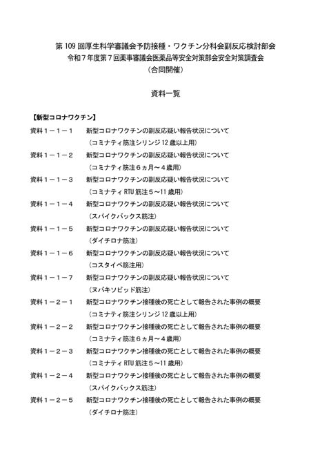 資料一覧［74KB］