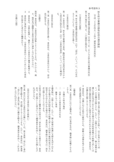 参考資料３ 厚生科学審議会感染症部会運営細則［PDF形式：86KB］ の表紙