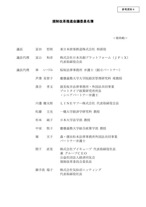 参考資料4 規制改革推進会議委員名簿