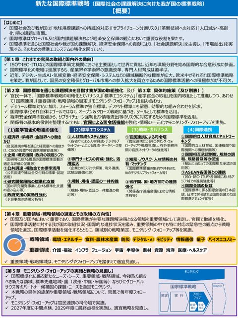 新たな国際標準戦略の概要（最終案）