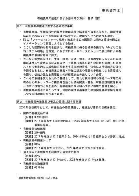 参考資料2 有機農業の推進に関する基本的な方針の骨子(案)(第3回審議会資料)