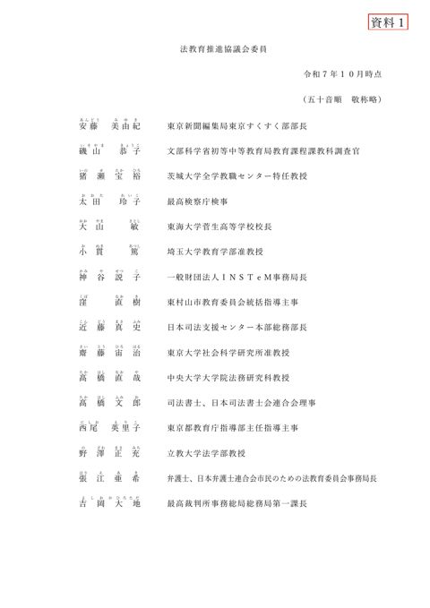 法教育推進協議会委員名簿（令和７年１０月現在）