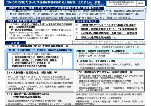 資料２ 「2040年に向けたサービス提供体制等のあり方」検討会とりまとめ（概要）［PDF形式：535KB］ の表紙