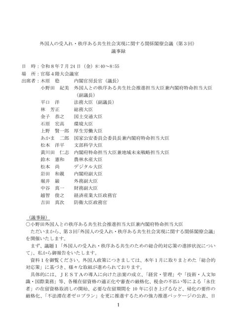 議事録 の表紙