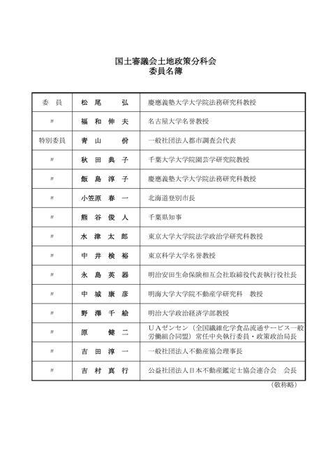委員名簿