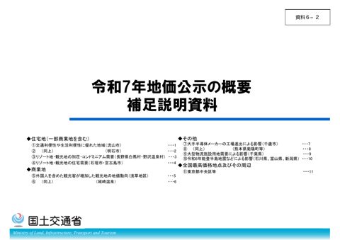 【資料６－２】令和７年地価公示の概要 補足説明資料