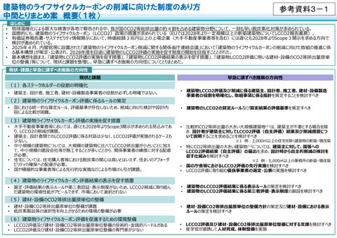 参考資料3-1 建築物のライフサイクルカーボンの算定・評価を促進するための制度のあり方(中間とりまとめ案)
