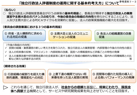 【参考資料7-3】「独立行政法人評価制度の運用に関する基本的考え方」について（概要）（令和4年4月8日独立行政法人評価制度委員会決定）