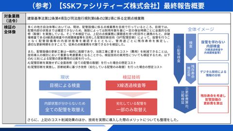 【資料1別紙】令和６年度技術検証事業の最終報告概要