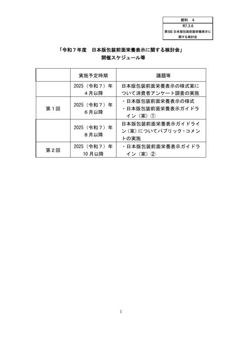 【資料4】「令和7年度日本版包装前面栄養表示に関する検討会」 開催スケジュール等