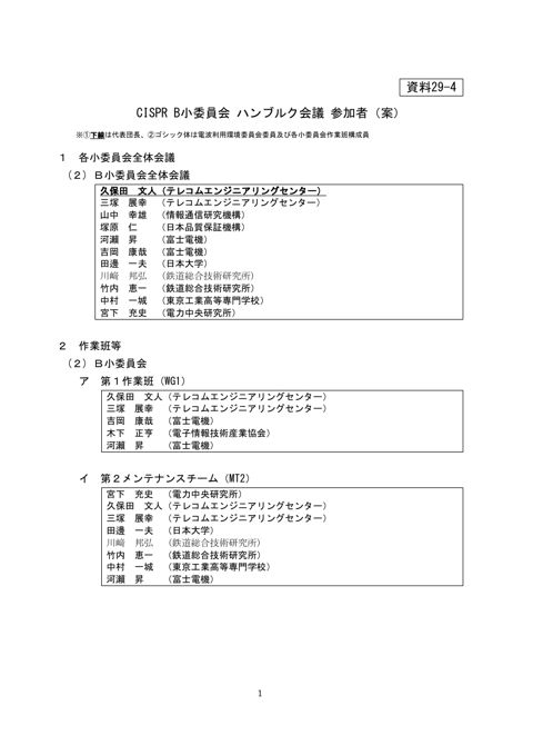 CISPR B小委員会 ハンブルク会議 参加者(案) の表紙