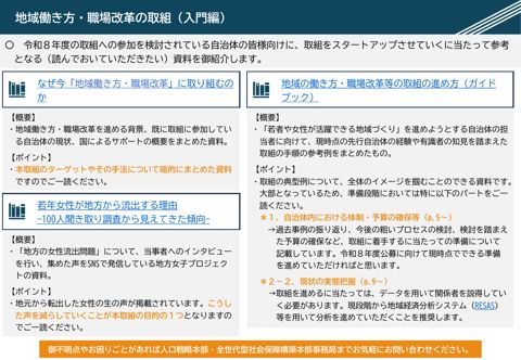 入門編 の表紙
