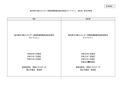 【参考資料1】海洋再生可能エネルギー発電設備整備促進区域指定ガイドライン(新旧)