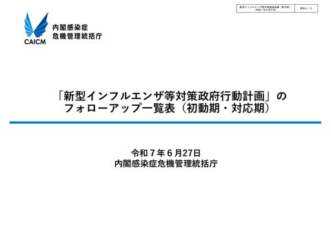 資料２－２_「新型インフルエンザ等対策政府行動計画」のフォローアップ一覧表（初動期・対応期）
