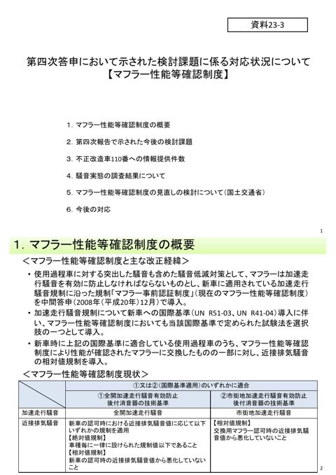 検討課題に係る対応状況について【マフラー性能等確認制度】