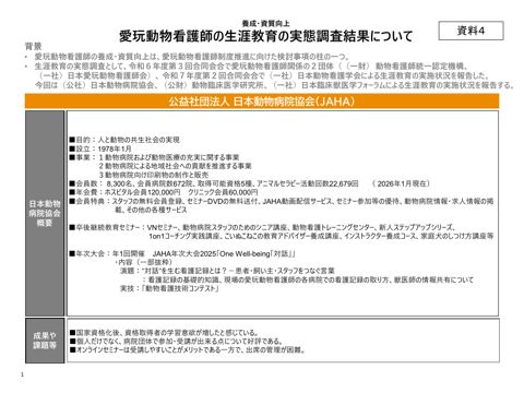 愛玩動物看護師の生涯教育の実態調査結果について の表紙