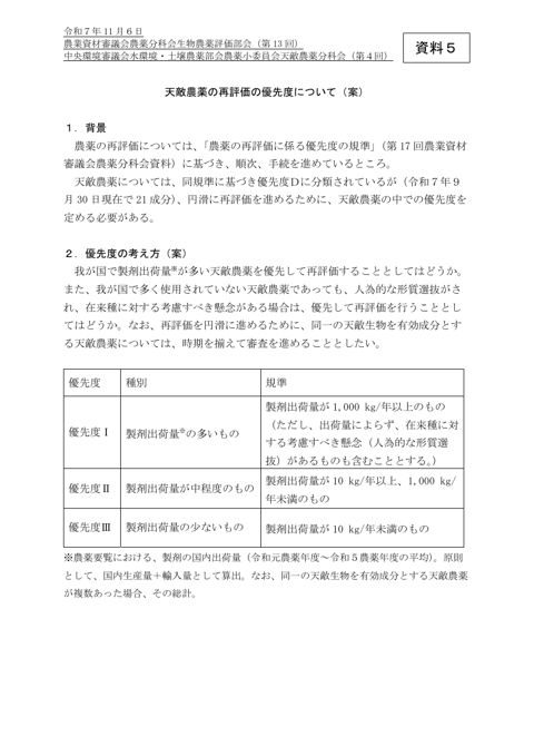 天敵農薬の再評価の優先度について（案）