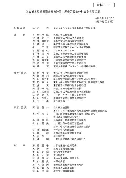 【資料1-1】 都市計画・歴史的風土分科会名簿(令和7年1月17日)