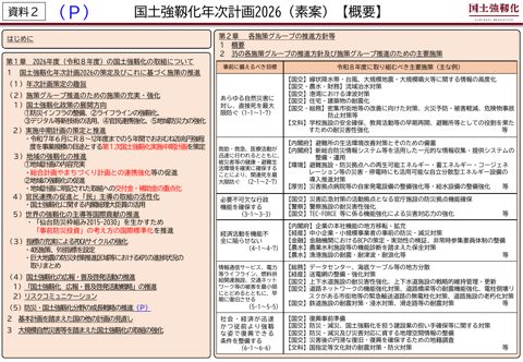 国土強靱化年次計画2026（素案）の概要