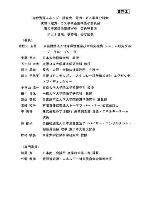 資料2 委員等名簿 の表紙