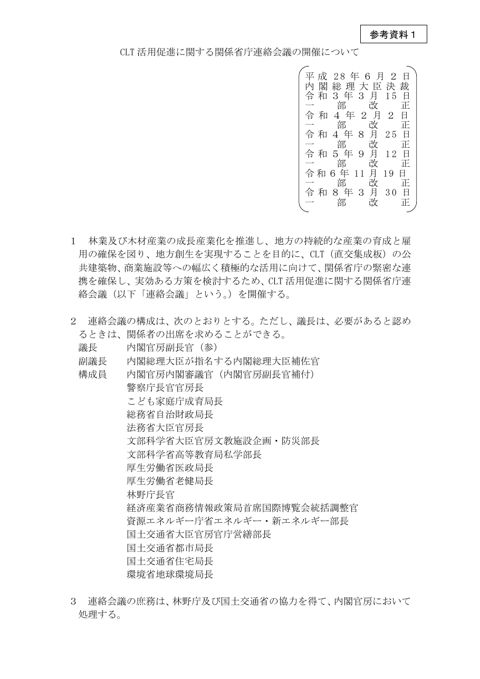 CLT活用促進に関する関係省庁連絡会議の開催について の表紙