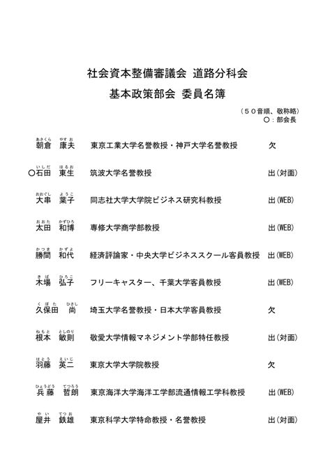 （参考）委員名簿