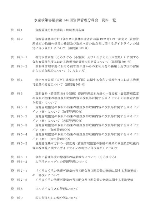 資料一覧