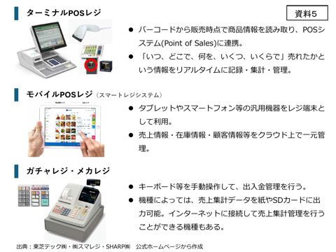 消費税関連システムの類型概要