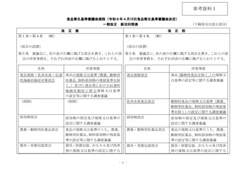 参考資料1 食品衛生基準審議会規程改正案(新旧対照表)
