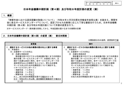 【資料４】日本年金機構中期計画（第４期）及び令和８年度計画の変更（案）［PDF形式：108KB］