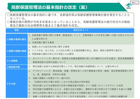 資料1-1 鳥獣の保護及び管理を図るための事業を実施するための基本的な指針改正案 概要