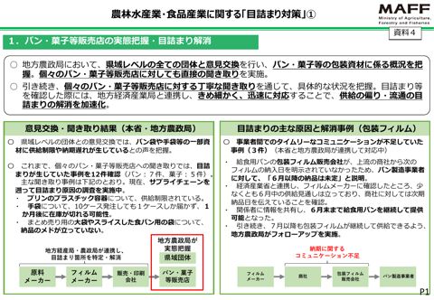 農林水産省提出資料