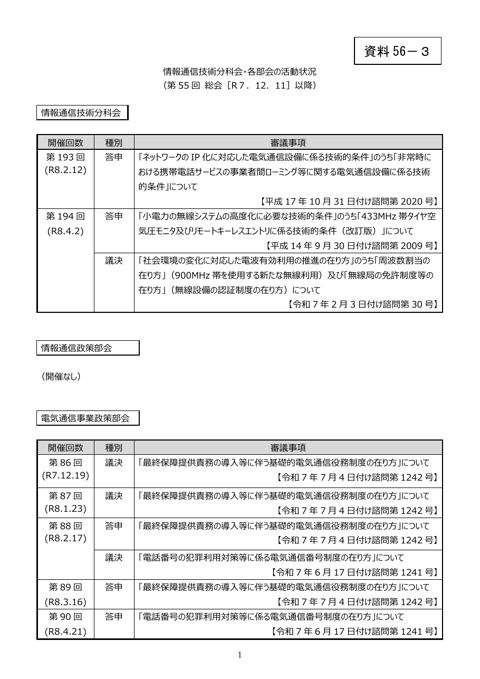 資料56－3 情報通信技術分科会及び各部会の活動状況について