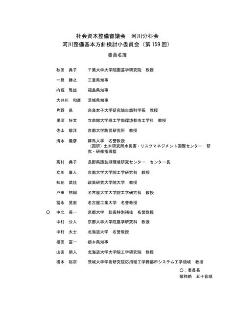 委員名簿