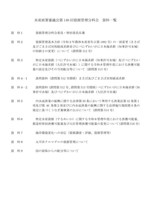 資料一覧