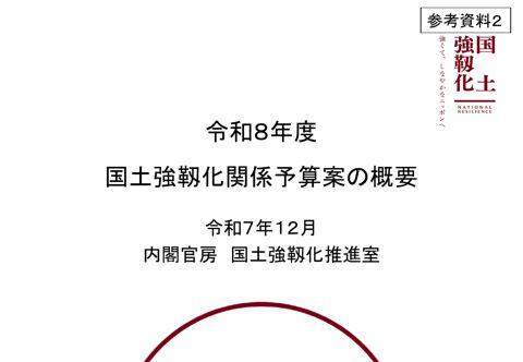 令和８年度国土強靱化関係予算案の概要