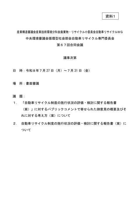 議事次第