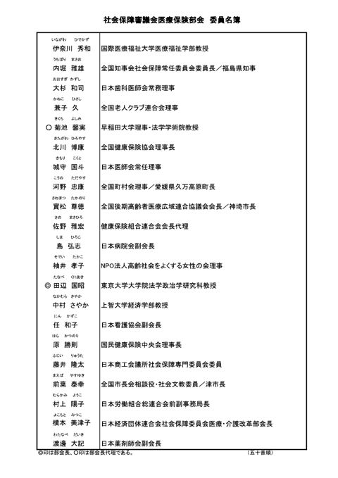 委員名簿［PDF形式：140KB］