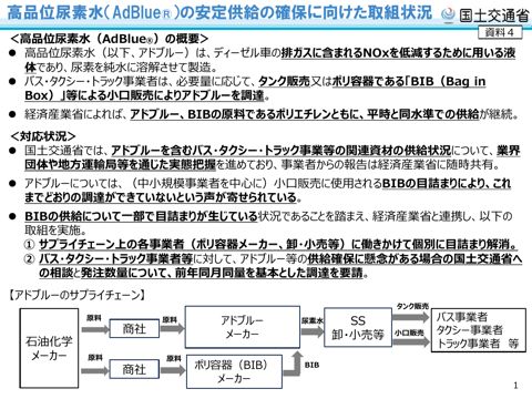 国土交通省提出資料