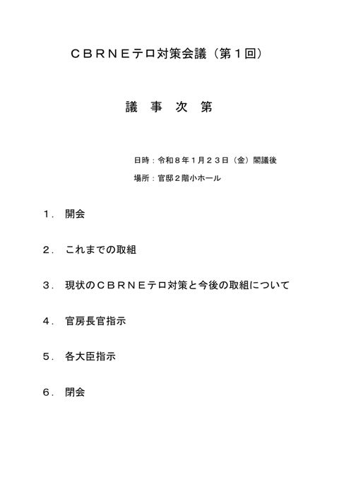 議事次第
