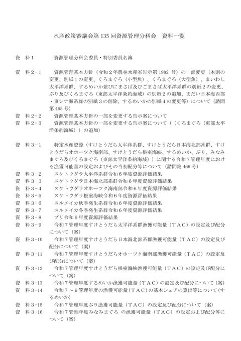 資料一覧