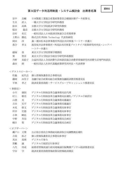 参加者名簿