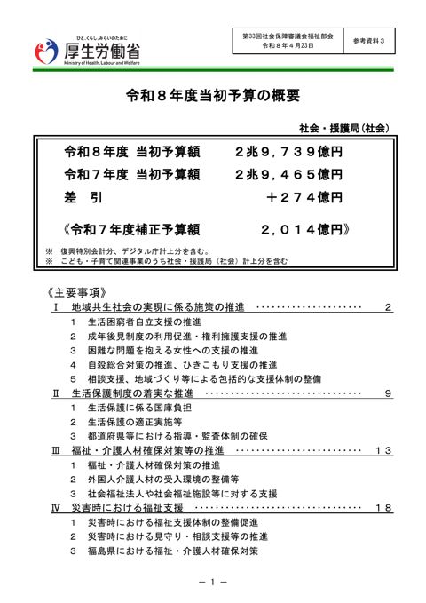 参考資料３ 令和８年度当初予算の概要［PDF形式：506KB］