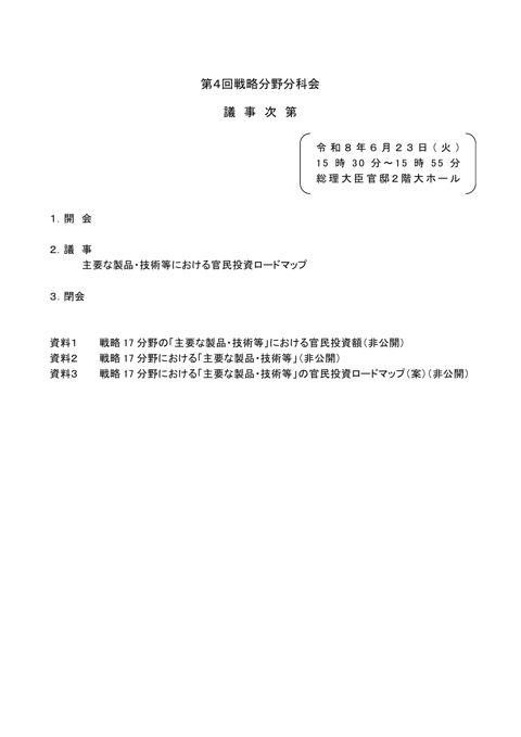 議事次第