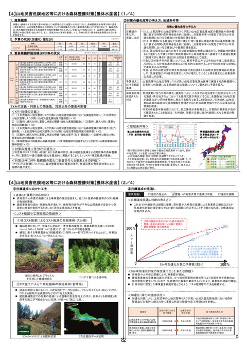 分割版（4/21）