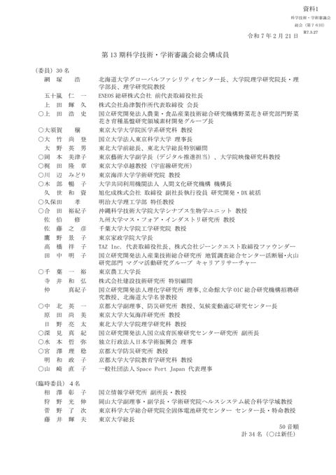 資料1 第13期科学技術・学術審議会総会構成員